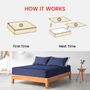 Easy Zip Up Fitted Bed Sheet, thumbnail 7 of 10