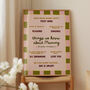 Personalised Things I Know About Mummy Mama Print, thumbnail 3 of 12