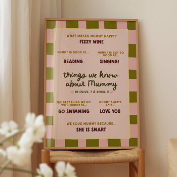 Personalised Things I Know About Mummy Mama Print, 3 of 12