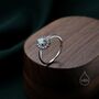 White Opal Cz Halo Oval Ring In Sterling Silver, thumbnail 6 of 12