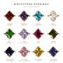 Rose Gold Princess Cut Birthstone Earrings January Garnet, thumbnail 3 of 5