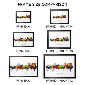 Scunthorpe Skyline Cityscape Art Print, 5 of 12