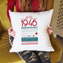 Personalised 80th Birthday Gift 1946 Cushion, thumbnail 8 of 10