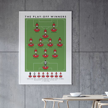 Nottingham Forest The Play Off Winners 2022 Poster, 4 of 8