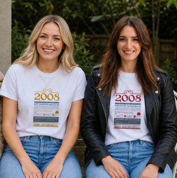 Personalised 18th Birthday Gift 2008 T Shirt, 3 of 7