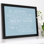 Personalised Baby Birth Announcement Word Art, thumbnail 9 of 9