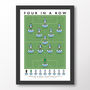 Manchester City Four In A Row 23/24 Poster, thumbnail 7 of 7
