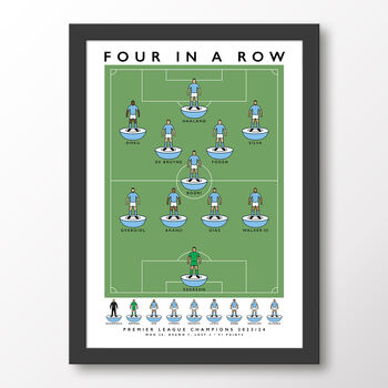 Manchester City Four In A Row 23/24 Poster, 7 of 7