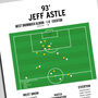 Jeff Astle Goal Fa Cup Final 1968 West Brom Print, thumbnail 2 of 2