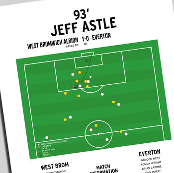 Jeff Astle Goal Fa Cup Final 1968 West Brom Print, 2 of 2