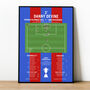 Danny Devine Scottish League One 2026 Inverness Print, thumbnail 1 of 2