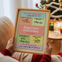 Personalised Things I Know About Granny Nana Print, thumbnail 1 of 12