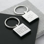 Personalised 'Straight Outta Compton' Hometown Keyring, thumbnail 9 of 11