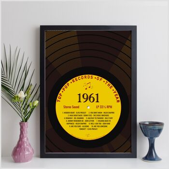 Personalised 65th Birthday Print Year 1961 Music Gift, 12 of 12