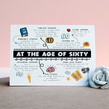 Personalised 60th Birthday Card, 2 of 5