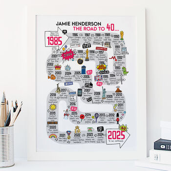 40th Birthday Personalised Print ‘Road To 40’, 2 of 6