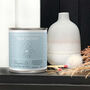 Wonderful New Mum New Baby Candle With Personalised Date And Message, thumbnail 2 of 9