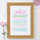 Personalised Christening Word Art Print By Cherry Pete ...