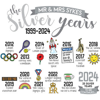 Personalised 25th Silver Wedding Anniversary Print, 5 of 10