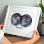 Personalised Couples Astrology Print, thumbnail 1 of 5