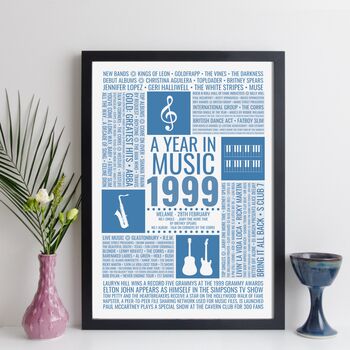 Personalised 25th Birthday Print Year 1999 Music Gift, 5 of 9