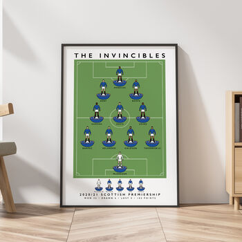 Rangers 20/21 Invincibles Poster, 2 of 9