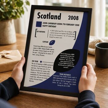 Personalised Rugby Print – 18th Birthday Gift Featuring Your Birth‑Year Season, 7 of 10