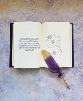 Timeless Magic Manifestation Journal And Guidebook, 4 of 11