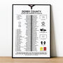 Derby County 2023–24 League One Runners Up Poster, thumbnail 1 of 2