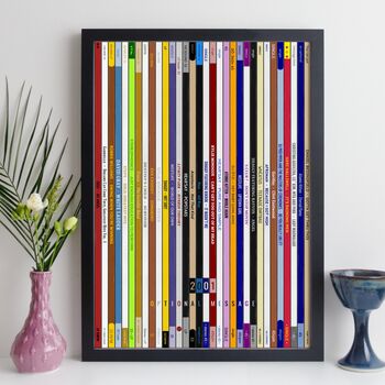 Personalised 25th Birthday Print Music Gift Year 2001, 6 of 8