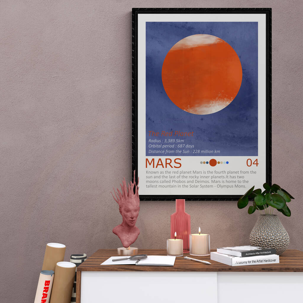 Mars Solar System Space Art Print, 1 of 4