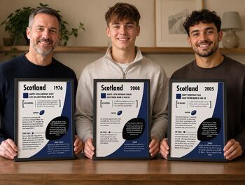 Personalised Scotland Rugby Print – Custom Season Gift For Scottish Rugby Fans, 3 of 11