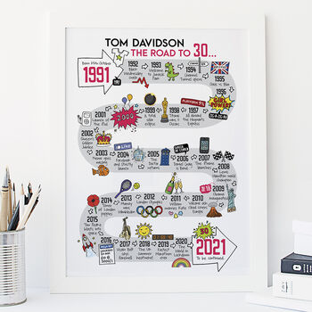 30th Birthday Personalised Print ‘The Road To 30’, 6 of 10