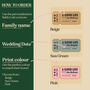 Ticket To A Good Life Personalised Wedding Gift Print, thumbnail 3 of 10