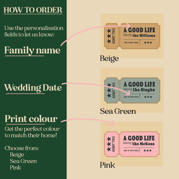 Ticket To A Good Life Personalised Wedding Gift Print, 3 of 10