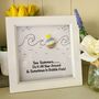 Personalised Sea Swimming Pebble Frame Mother's Day, thumbnail 6 of 10