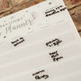 Personalised A3 Wipe Clean Acrylic Monthly Wall Planner, thumbnail 2 of 3