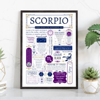 Personalised Scorpio Horoscope Star Sign Print, 9 of 9