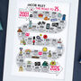25th Birthday Personalised Print ‘The Road To 25’, thumbnail 4 of 10