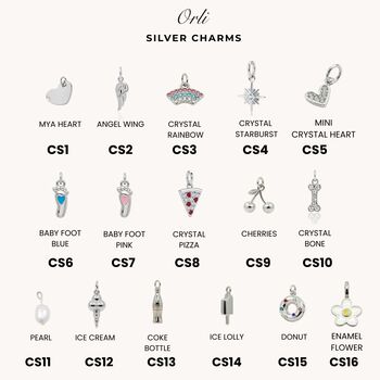 Charm Builder™ Silver Chunky Oval Chain Clasp Charm Necklace, 9 of 11