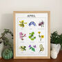 Birthday Month Print, Plant And Wildflower Wall Art, thumbnail 3 of 11