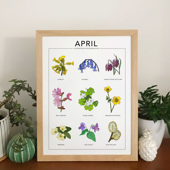 Birthday Month Print, Plant And Wildflower Wall Art, 3 of 11