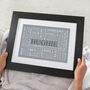 Personalised Word Art Print, thumbnail 3 of 12