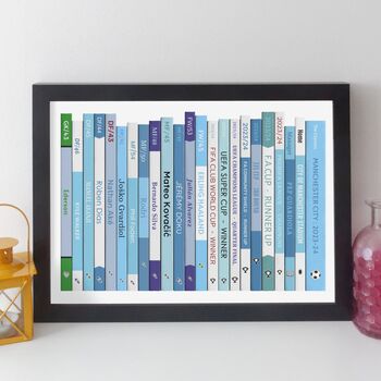 Football Team Print Personalised Year Gift, 8 of 12
