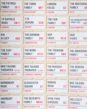 Personalised Street Sign Decoration, 9 of 10