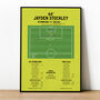 Jayden Stockley Goal – League Two 2025 Port Vale Print, thumbnail 1 of 4