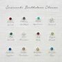 Personalised Birthstone And Bar Bracelet, thumbnail 8 of 12