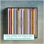 50th Birthday Print Music Number Ones Gift 1975 Personalised, thumbnail 1 of 9