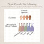 Personalised Floral Maid Of Honour Proposal Illustration Plaque, thumbnail 2 of 5