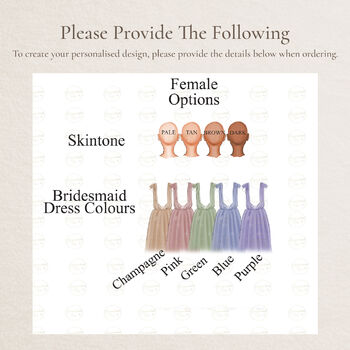 Personalised Floral Maid Of Honour Proposal Illustration Plaque, 2 of 5
